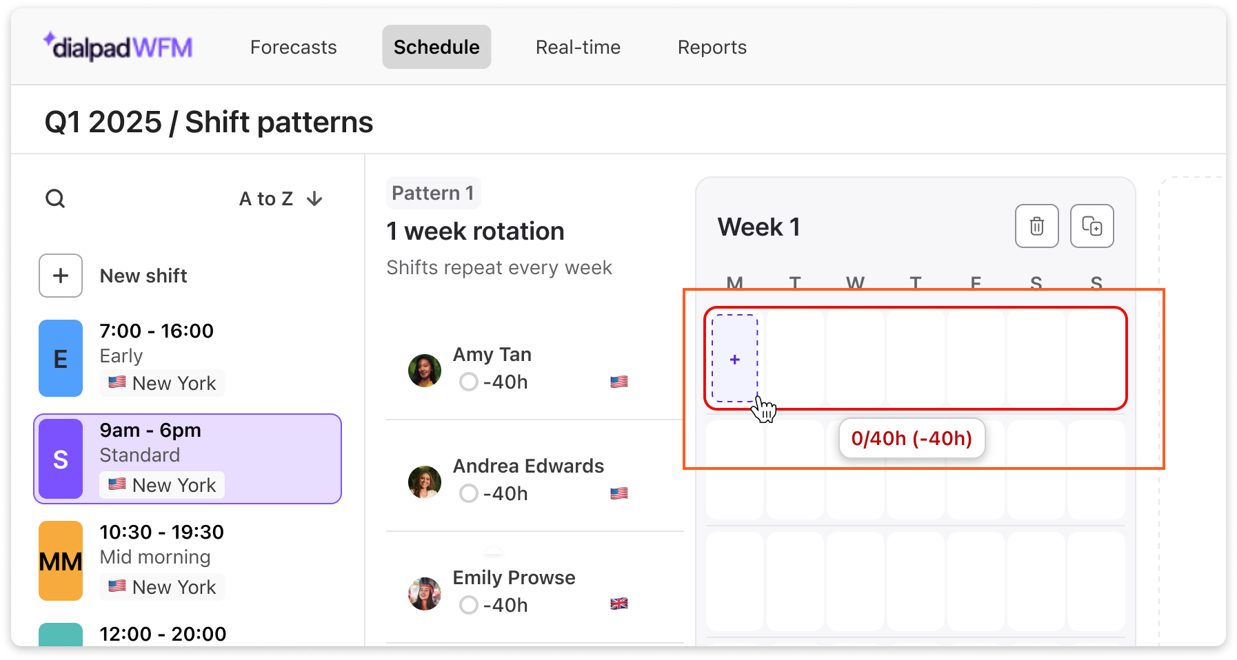Shift schedule for Q1 2025 showing weekly rotation and available shifts for employees.
